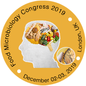  Food Microbiology & Nutrition