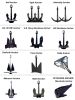 Manufacturer Marine Ship Anchor HHP AC-14 Delta/ Pool/ Hall/ Spek/Japan Stockless Anchor