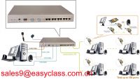 Conference System