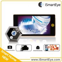 CCTV Accessories