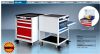 Rongyan recommend cheap and high quality tool cabinet and box