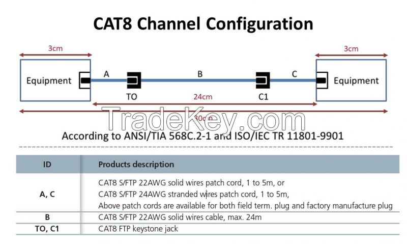  "The Ultimate Guide to Flat Ethernet Cable Cat 6: Benefits, Installation Tips, and Best Practices"