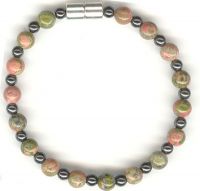 Gemstone Necklaces