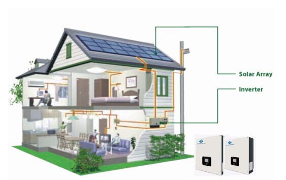 On-grid Inverter solar inverter power inverter