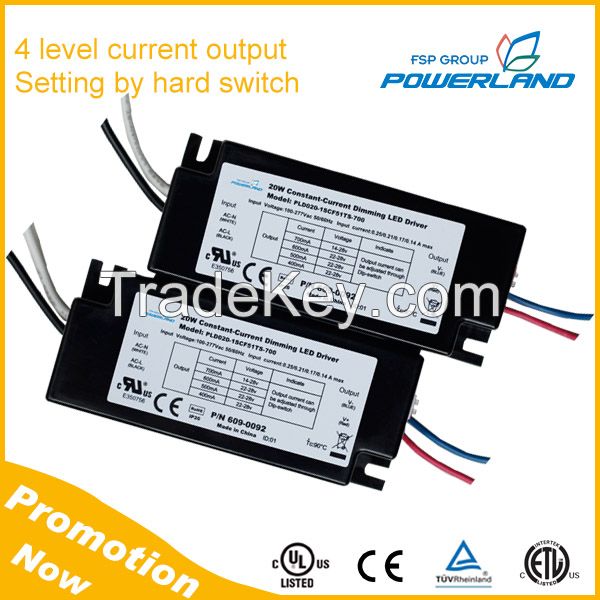 LED-driven power supply