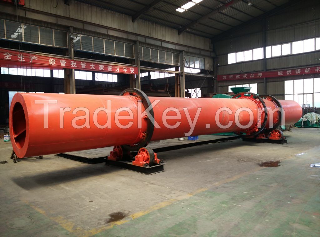 sand rotary dryer/coal slurry drying equipment/manure drying machine