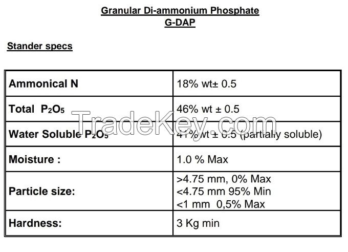 Fertilizer Phosphate DAP