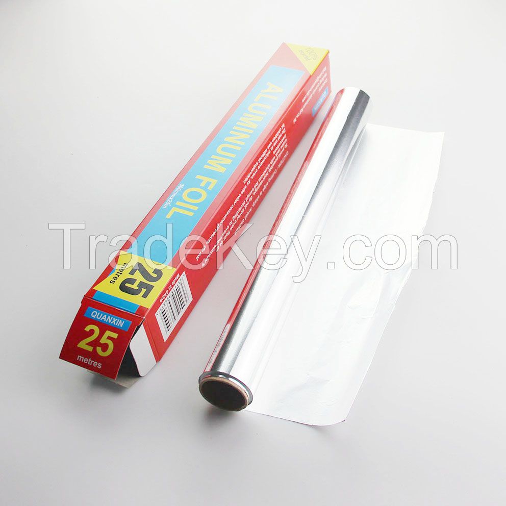 Household aluminium foil roll for food