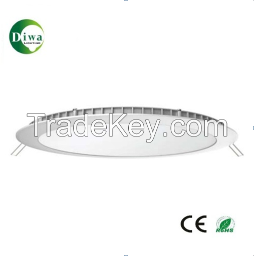 LED downlight