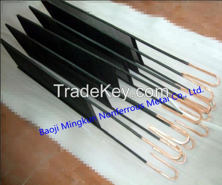 Grade 1, 2, 3 Ruthenium & Iridium Coated Titanium Anode