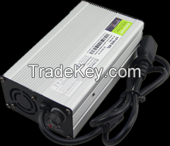 15V30V45V60V90V120V 1500W series battery charger