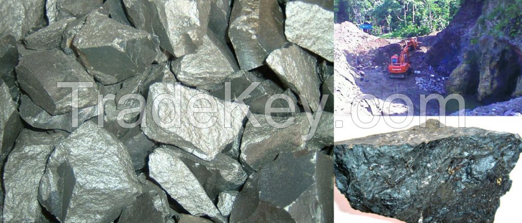 Manganese Ore