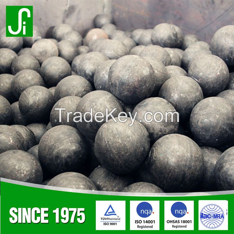 Forged steel grinding balls