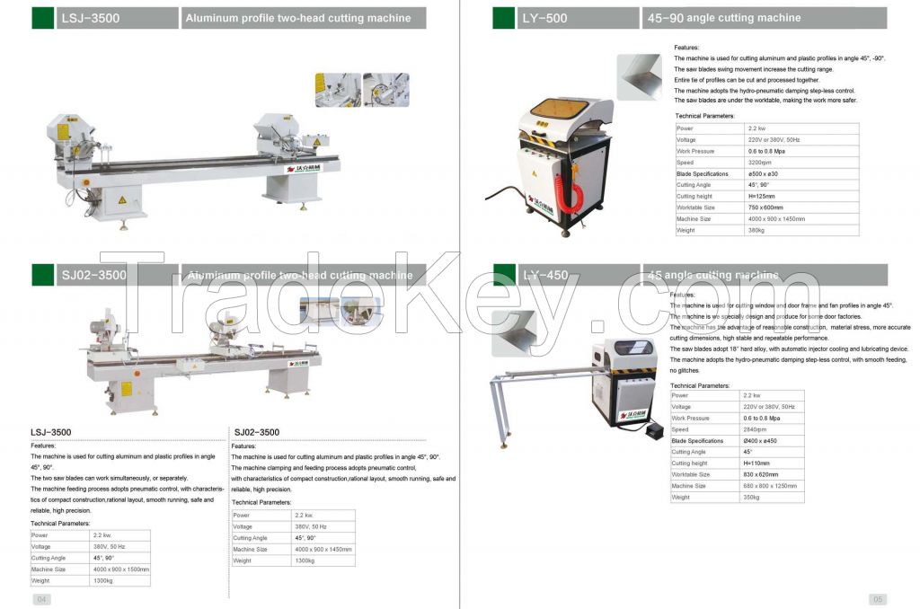 manufacturer for window door machine-  Jinan Woke Machinery