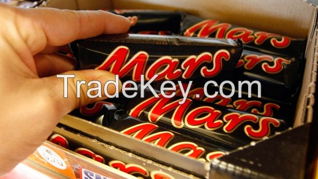 Mars Candy Recall