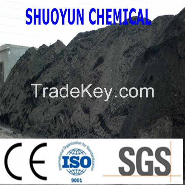 Reduced Iron Powder For Sintered Parts