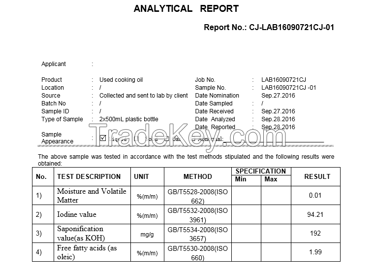 used cooking oil for biodiesel