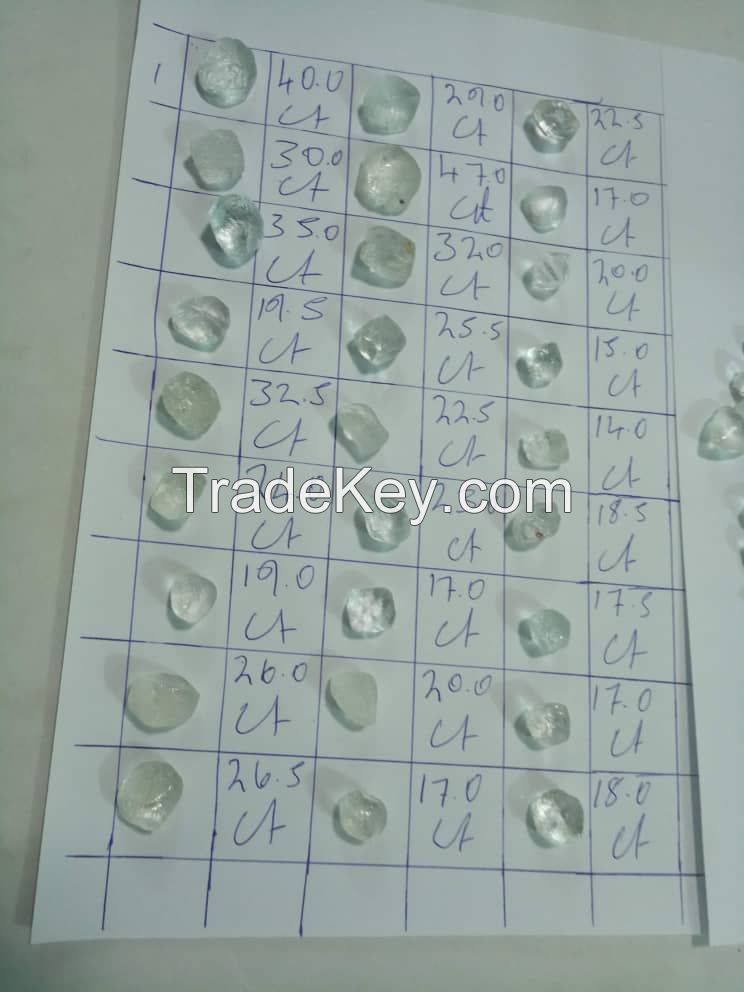 Sell Precious Quality Gemstone