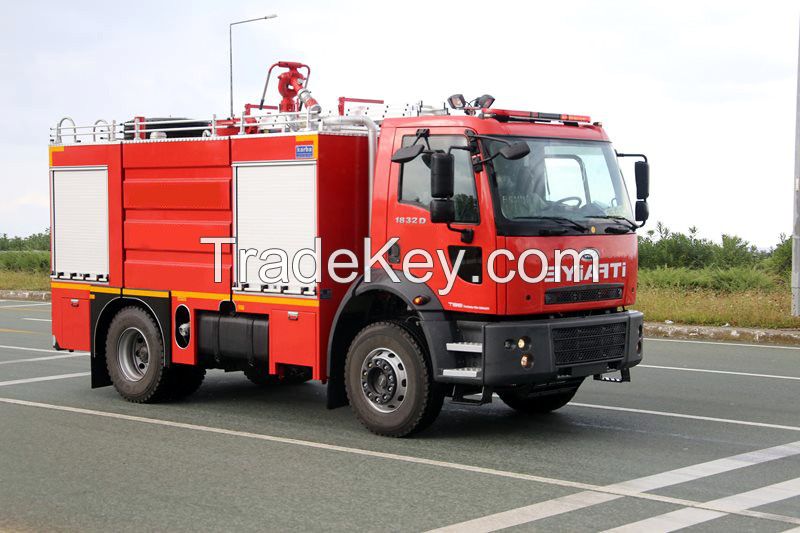 KARBA Fire Trucks on FORD Chassis