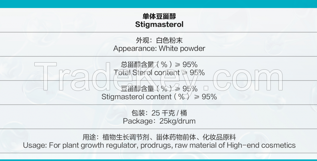 Sell Offer STIGMASTEROL