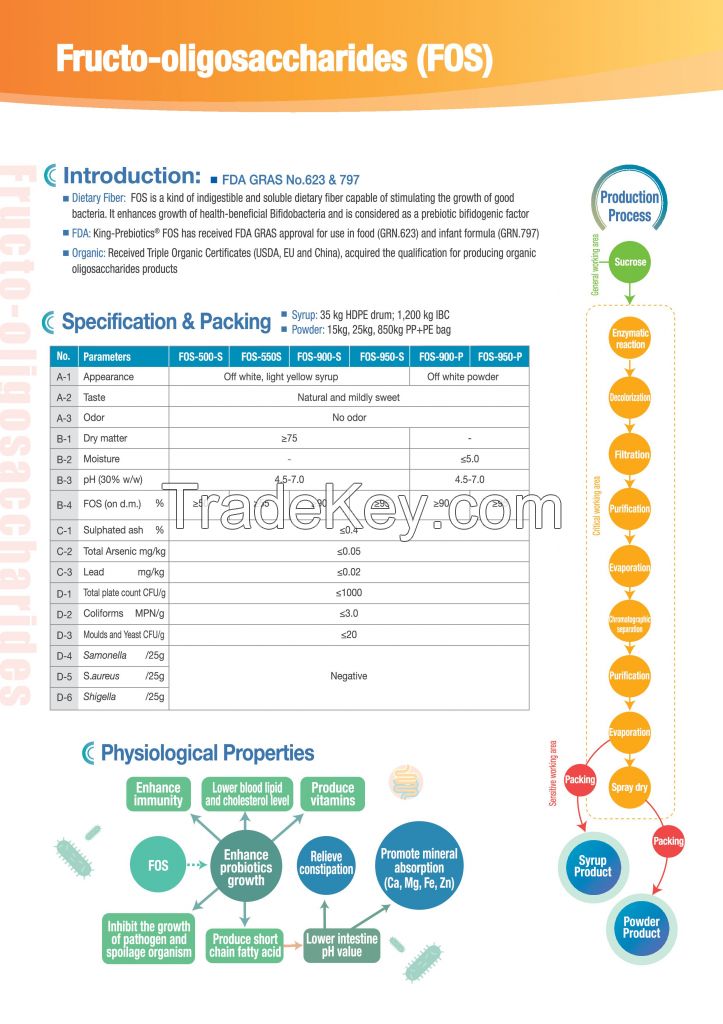 Sell Offer Fructo-oligosaccharides (FOS)