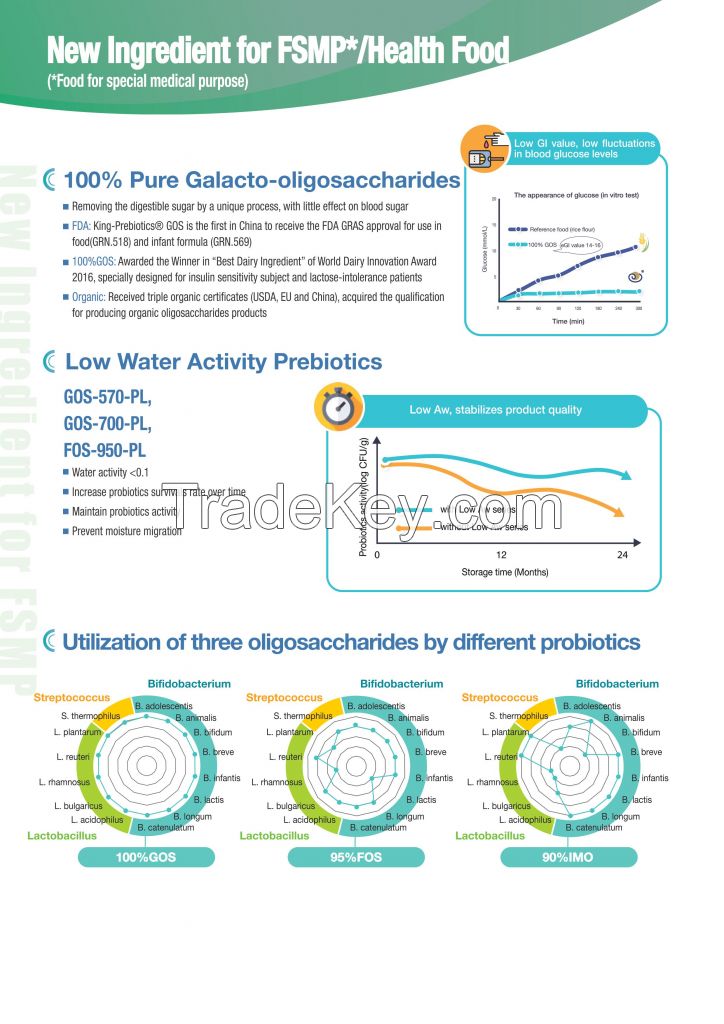 100% Pure Galacto-oligosaccharides