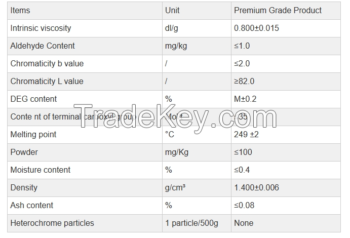 PET/Polyethylene Terephthalate cas 25038-59-9