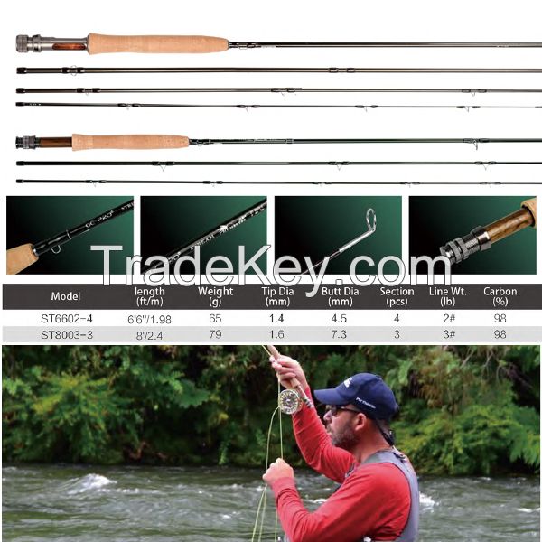 fly rod