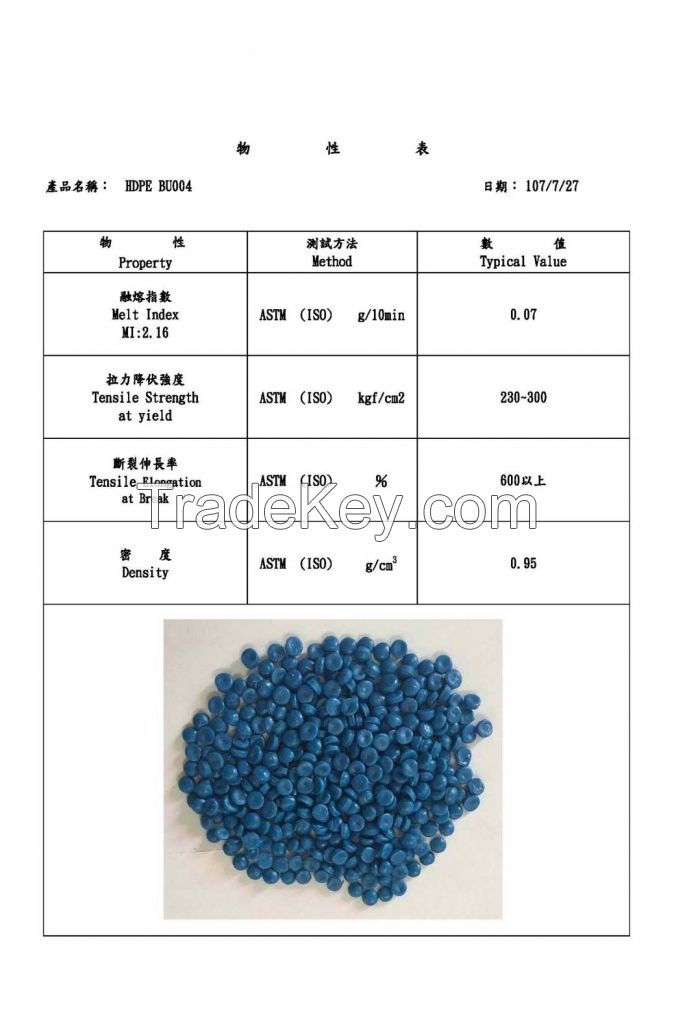 Plastic granule HDPE, LDPE