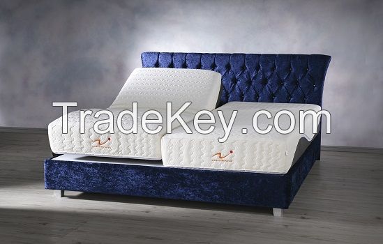 Electric Adjustable Mattress Bed  RG-383