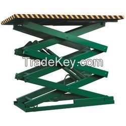 Hydraulic Scissor Lift Table