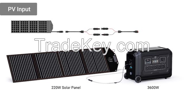 3600W Portable Power Station