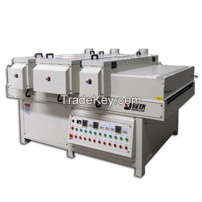 Manufacture Five Sides UV Curing Machine