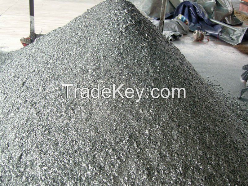 Aluminum Powder for AAC Block