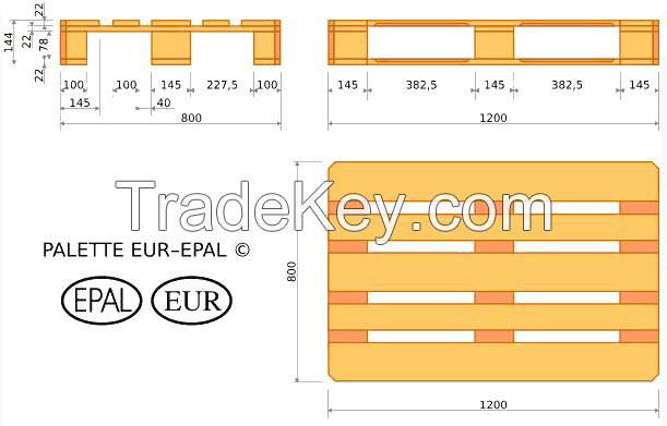 Wooden pallets different types and sizes