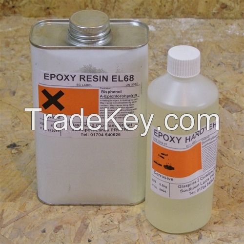 2018 top quality wcctype double liquid epoxy resin potting compound