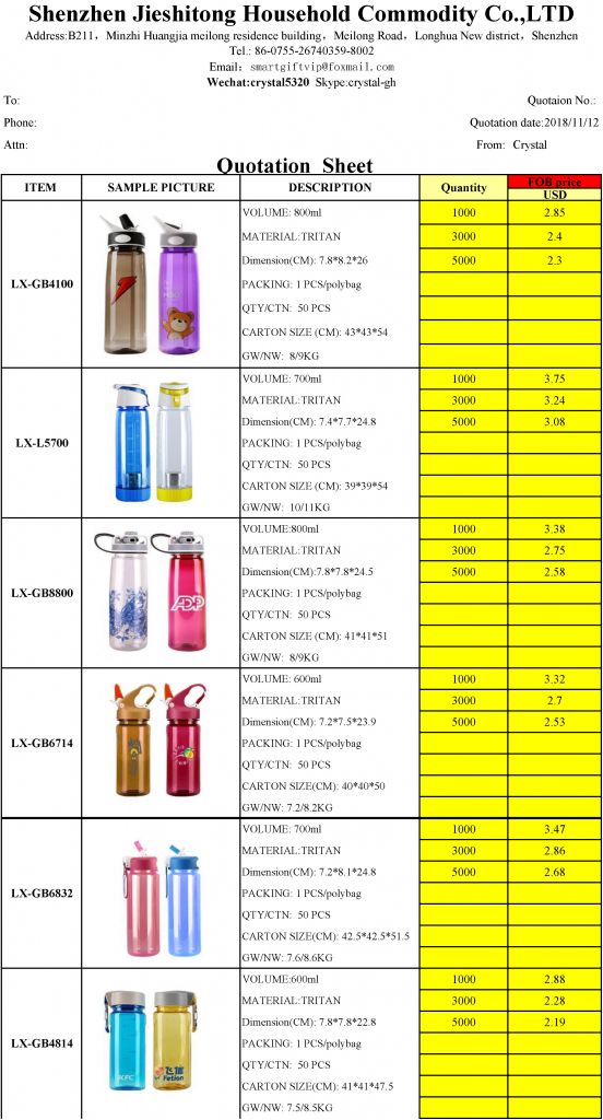 wholesale Sport water bottle drinking transparent customized bottle