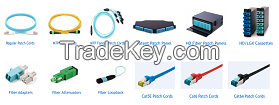 optical fiber. outdoor optical. indoor optical. break-out cable.Distribution armored cable