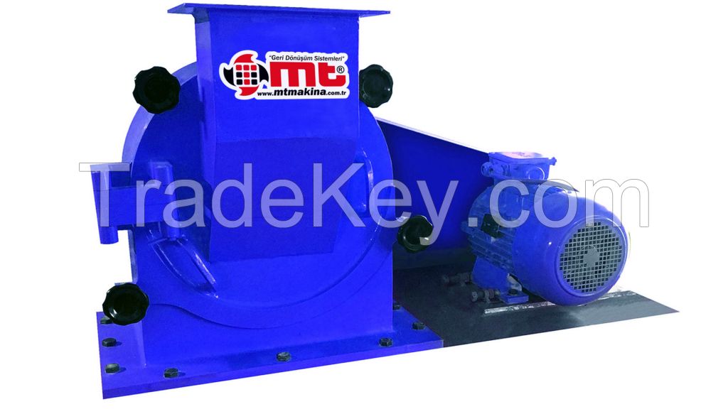 MRB SERIES BLADE MICRONIZED GRINDER