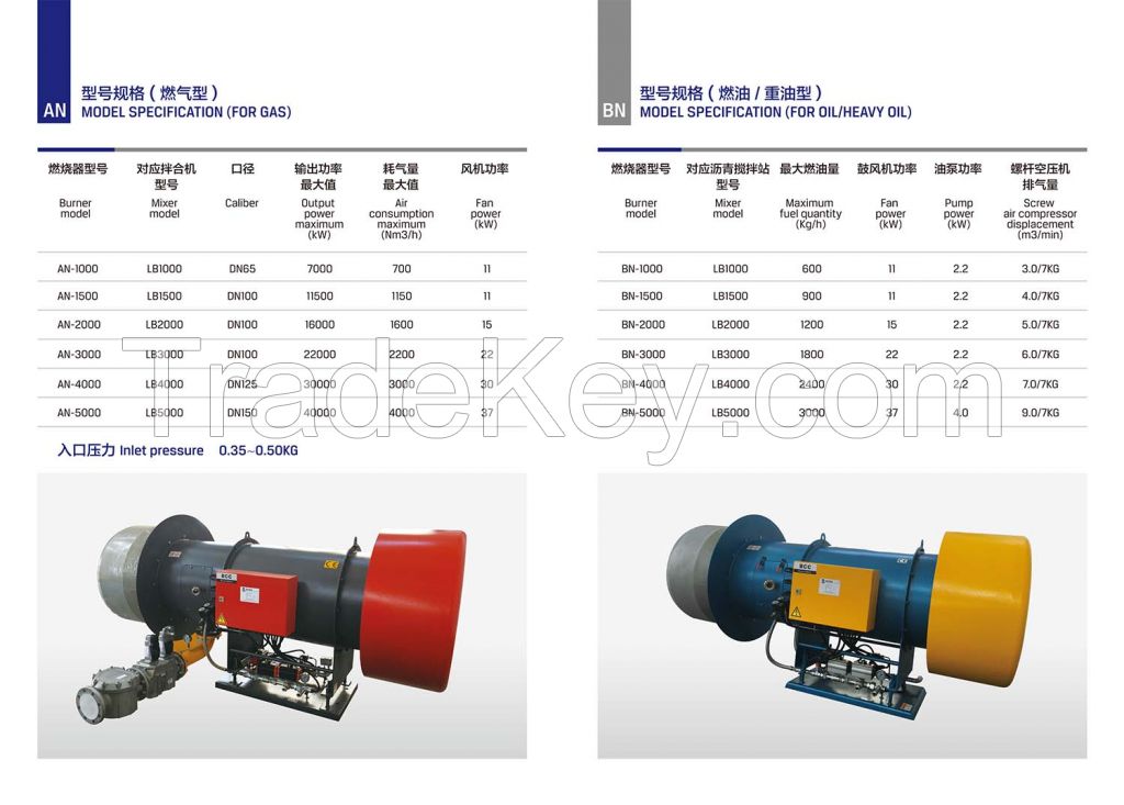 Multi fuel Burner- gas, diesel and heavy oil, SELL