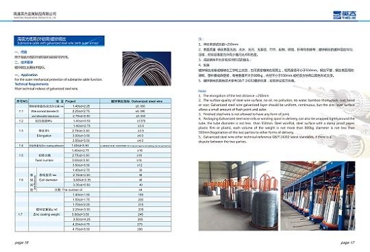 Submarine Cable with Galvanized Steel Wire (with outer armor)