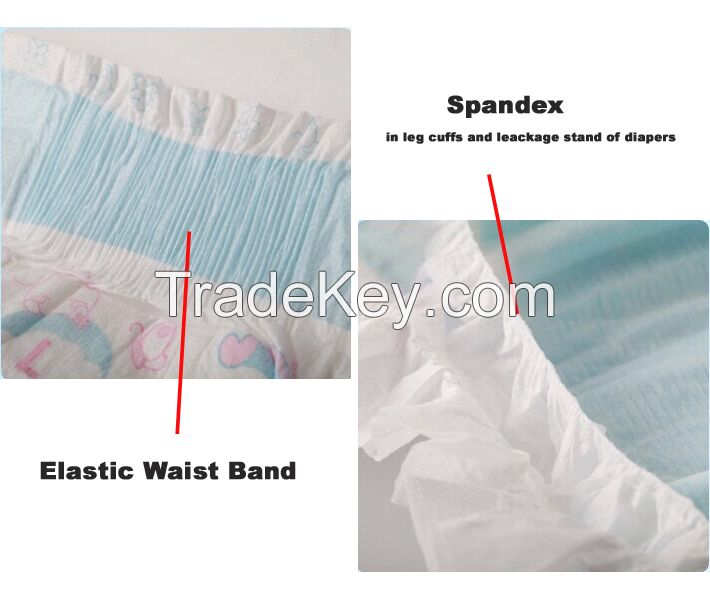 High Strength Diaper Spandex Yarn for Bady Diaper and Adult Diaper