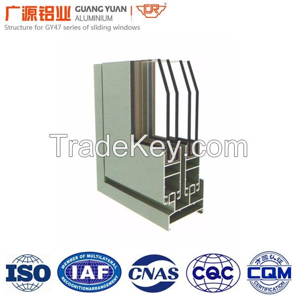 Sliding Window & Door Accessories