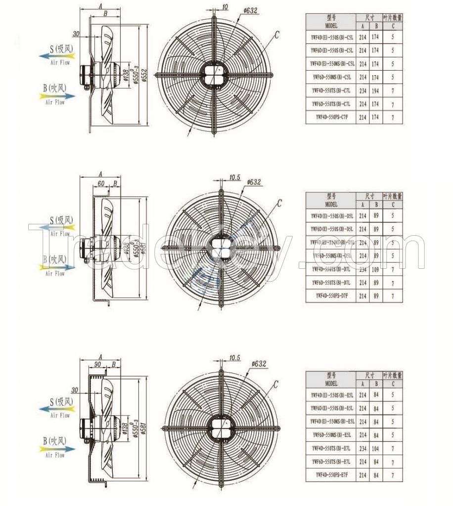 YWF-500