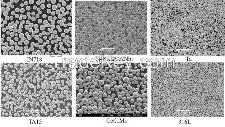 Spherical metal Powder