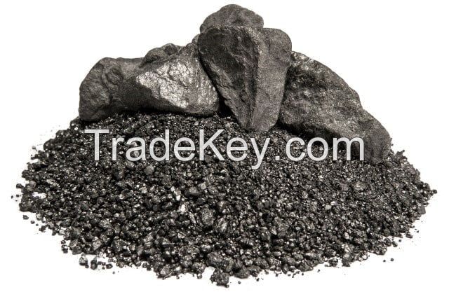 Iron Ore