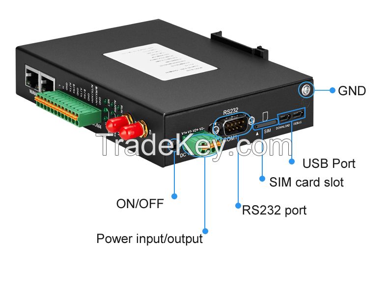 Embedded OPC UA Server Connect PLC to OPC