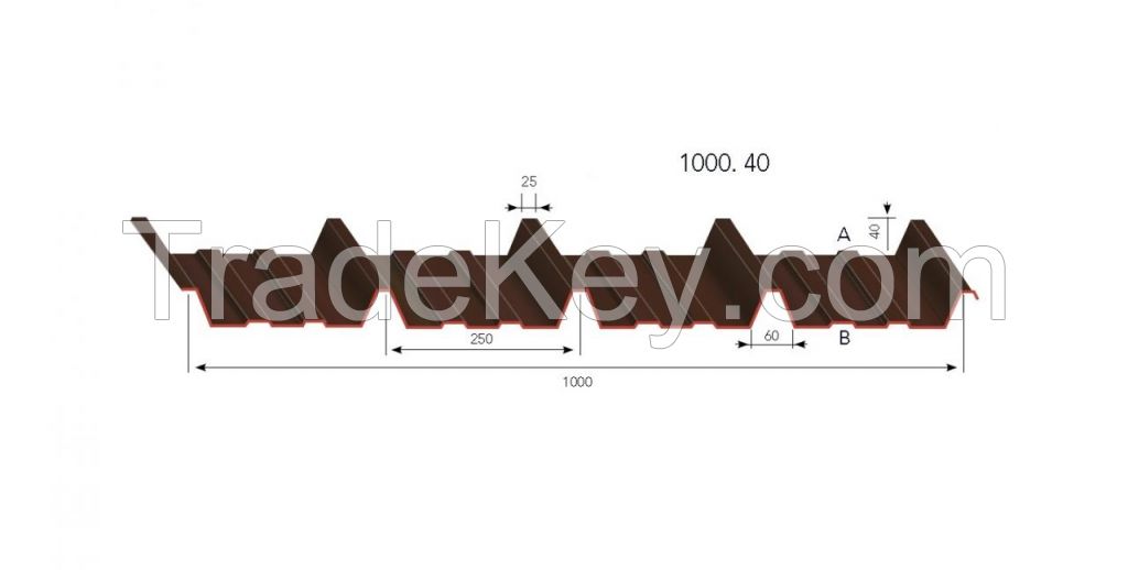 Profiled Sheet 1000 x 40