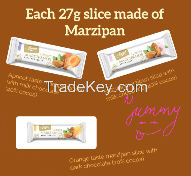 Marzipan Slices