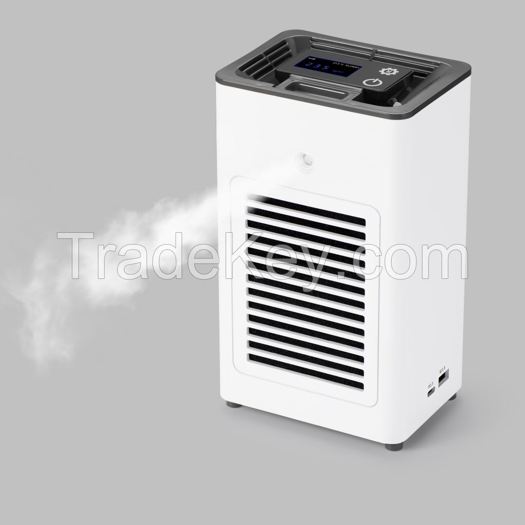 Air Purifier For Desktop